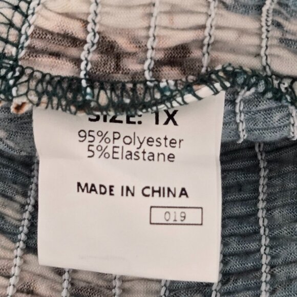 NWOT | Dark Green Floral Off the Shoulder Smocked Puff Sleeve Jumper Romper | 1X - Picture 5 of 6